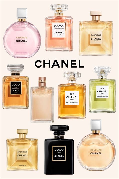 list of all chanel perfumes|best chanel perfume ever made.